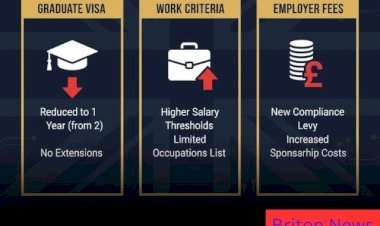UK Immigration Rules 2025: Shorter Graduate Visa, Stricter Work Criteria, and New Compliance Fees