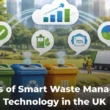 Benefits of Smart Waste Management Technology