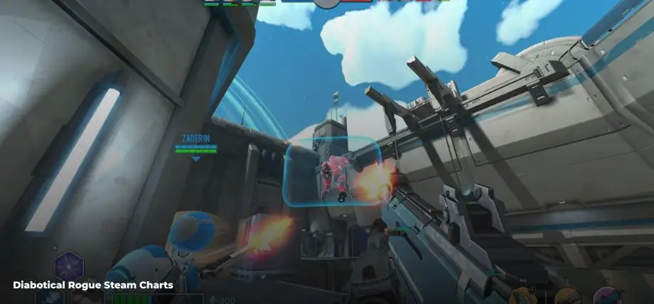 Diabotical Rogue Steam charts showing player count and peak players