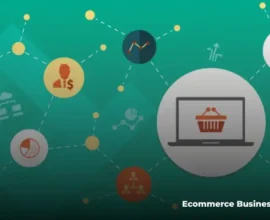 Ecommerce business intelligence dashboard showing sales and analytics data