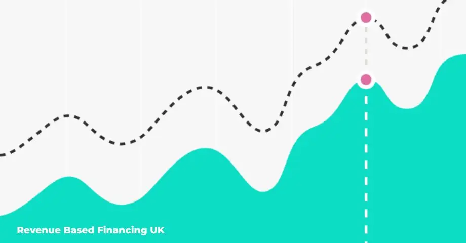 Revenue based financing UK guide for startups and small businesses